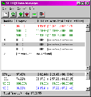 Aperçu de SETI Manager